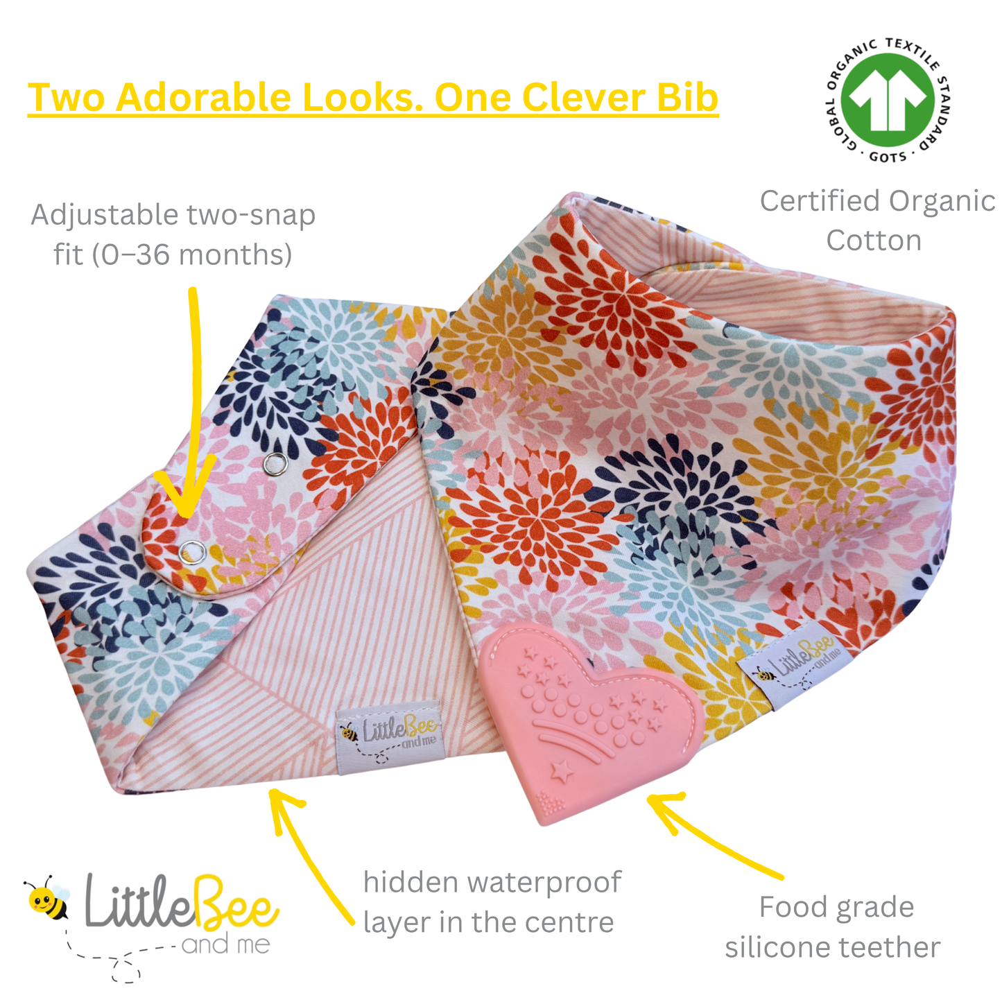 Bloom & Blush – Organic Reversible Teether Bib (Single Bib, 2 Looks)